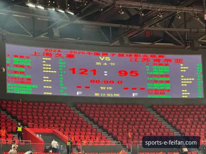 上海男篮豪取12连胜巩固榜首，非凡体育平台提供全方位赛事解析