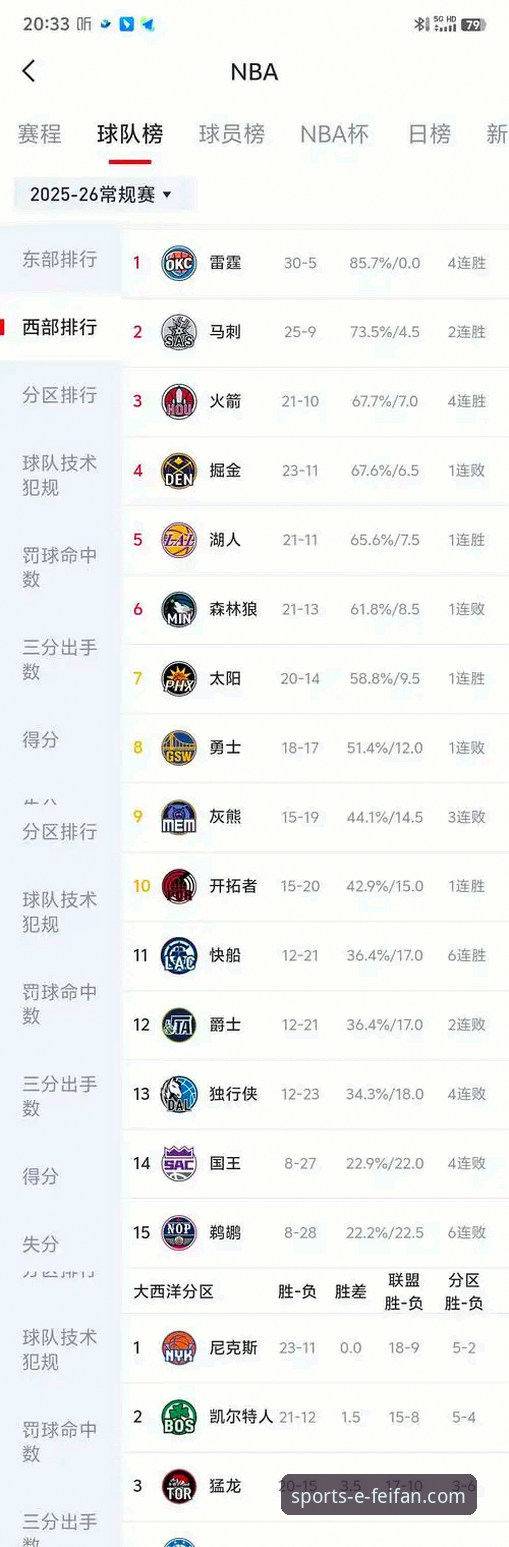 非凡体育APP 洛杉矶湖人客场取胜深度解析:一场进攻盛宴的观赛与复盘指南